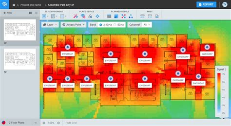 Bildergebnis für rssi signal strength chart