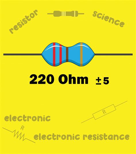 Resistor Values 的图像结果
