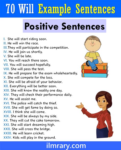 70 Clear Examples of How to Use "Will" in Sentences