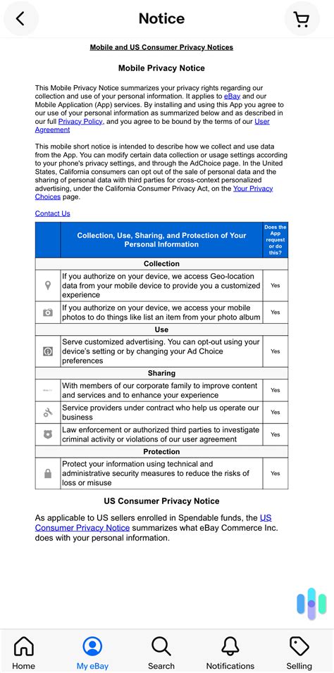 Is eBay Safe? | Security.org