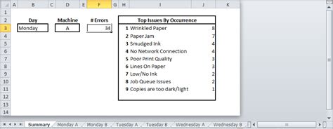 Image result for Indirect Function with Dates Example