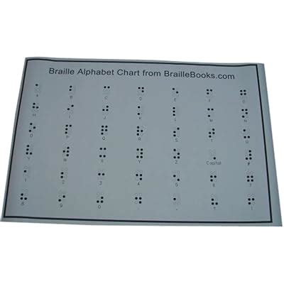 The Braille Buy Braille Alphabet Chart Poster Online India | Ubuy