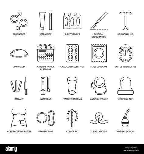 Contraceptive methods line icons. Birth control equipment, condoms ...