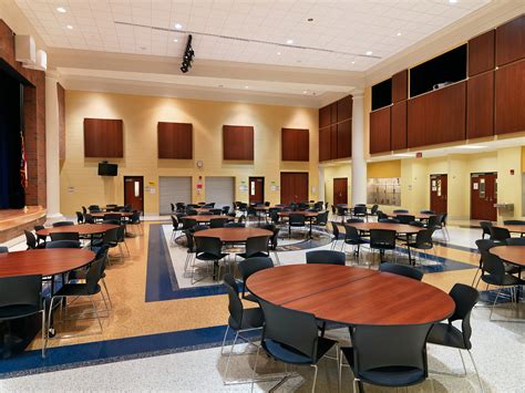 Findlay City Schools — Glenwood Middle School - Kirk Bros Co. Inc.