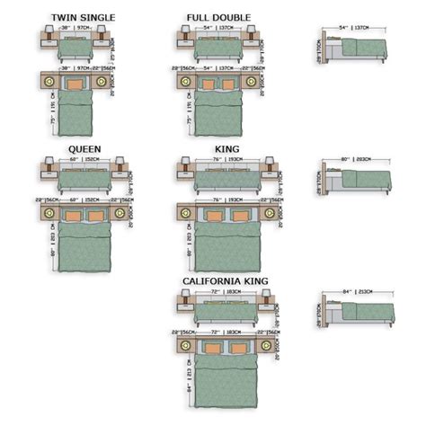Image result for AutoCAD Table
