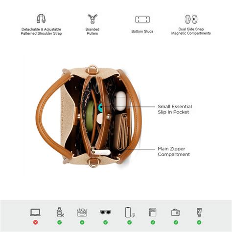 Juicy Couture Trinity Talk 2.0 Women's Satchel – BAGLINE