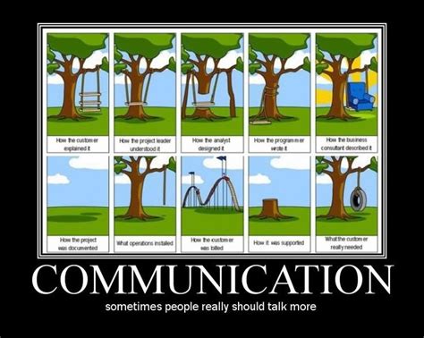 Image result for Communication Humor