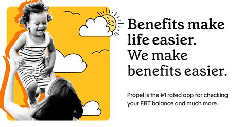 How To Apply For Summer EBT (SUN Bucks) 2025 In Every State | Propel