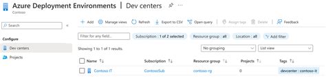 Image result for Azure Dev Environment