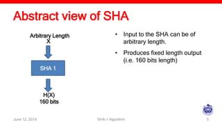 Sha 1 Algorithm Chirag 的图像结果