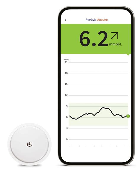 Freestyle Libre 2 System Tutorial 的图像结果