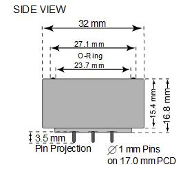 H2O2 Sensor 的图像结果