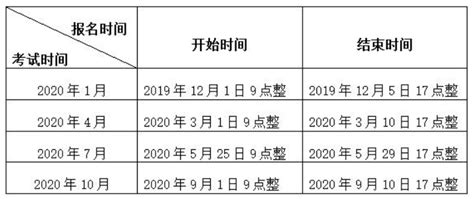 2023年10月江苏省自学考试考试日程表-江苏自考网