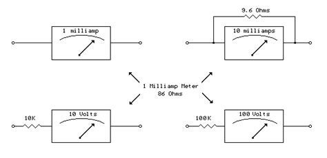 How to Measure Current Milliamp Using an Analog Multimeter 的图像结果