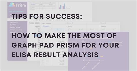 Image result for GraphPad Prism Data Analysis