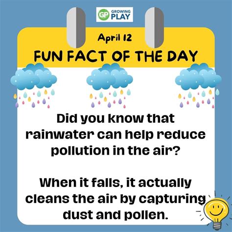 April 12 - Fun Facts About Spring Rain - Growing Play