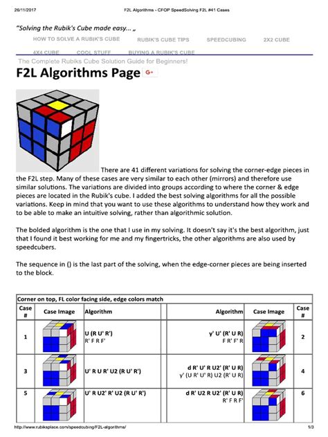 Image result for F2L PDF