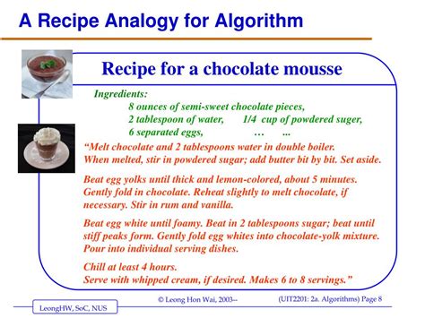 Algorithm Liike Recipe 的图像结果