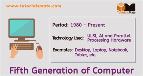 Image result for 5th Generation of Computer History