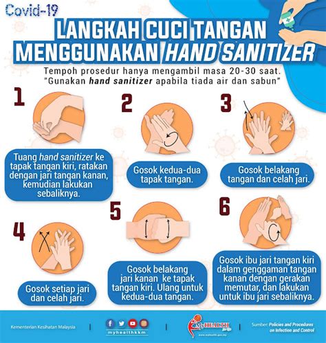 Langkah-Langkah Ampuh untuk Menghentikan Cirit Birit dengan Mudah