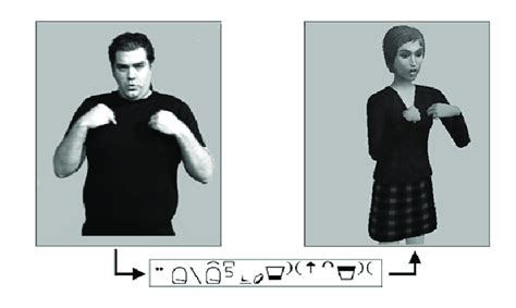 Image result for German Person Sign Language