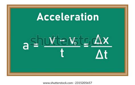 Image result for Average Acceleration Equation