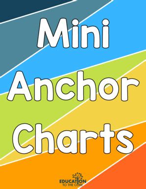 Image result for Syntax Anchor Chart