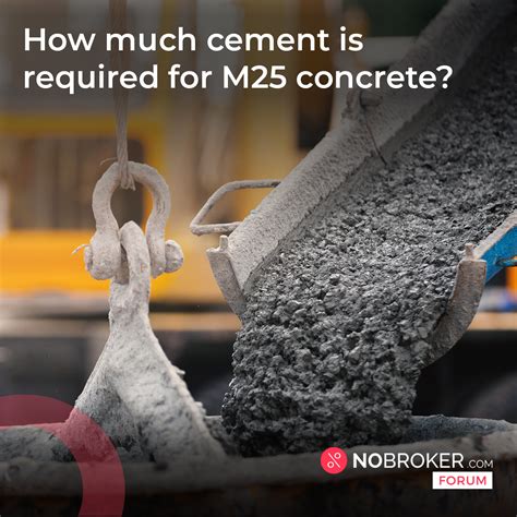 How Much Is Cubic Yard Of Concrete Cost at Beverly Mackenzie blog