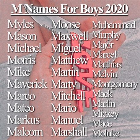 M names for boys 2020 – Artofit