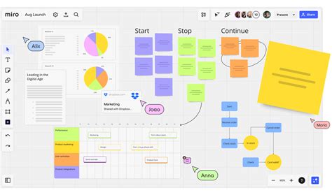 Image result for Interactive Lecture