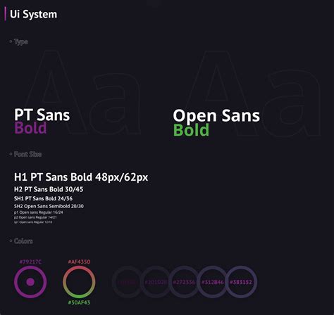 Image result for Web Developers Notes
