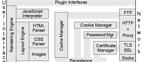 Image result for JavaScript for Loading Images