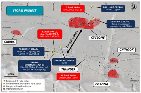 Aston Bay and American West Metals Announce Thick New Copper Zones Discovered in Drilling at the ...
