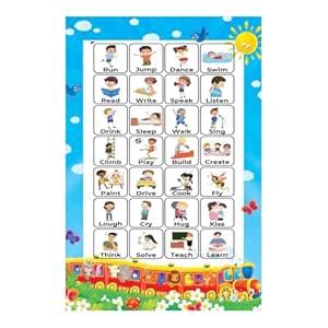 VOORKOMS Visual Timetable School Chart Sticker for Home, School Wall ...