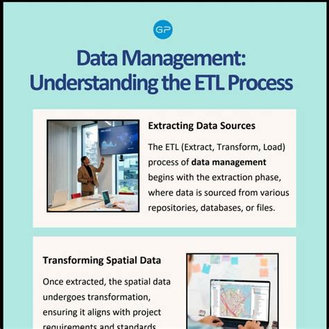 Image result for ETL Data Processing