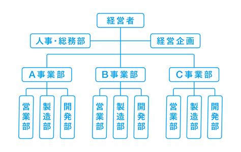 Arduino Solar Tracking 的图像结果