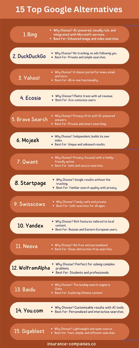 Image result for Net Search Engine