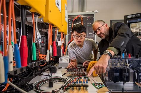 Computer Science SDSU 的图像结果