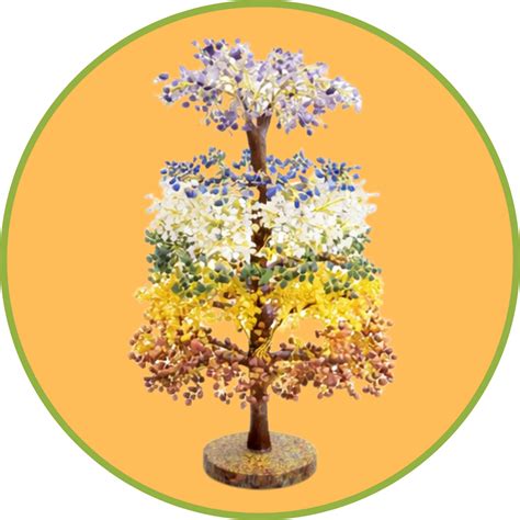Crystal Tree – Ratan Rashi