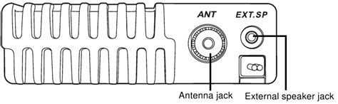 Image result for How to Manually Program Anytone at 778Uv
