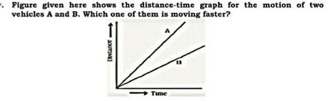 please answer fast...it my exam today..please answer fast - Brainly.in