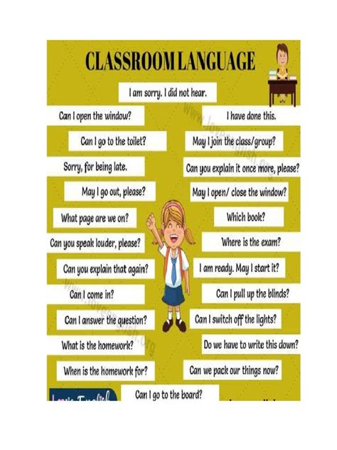 Image result for Classroom Language