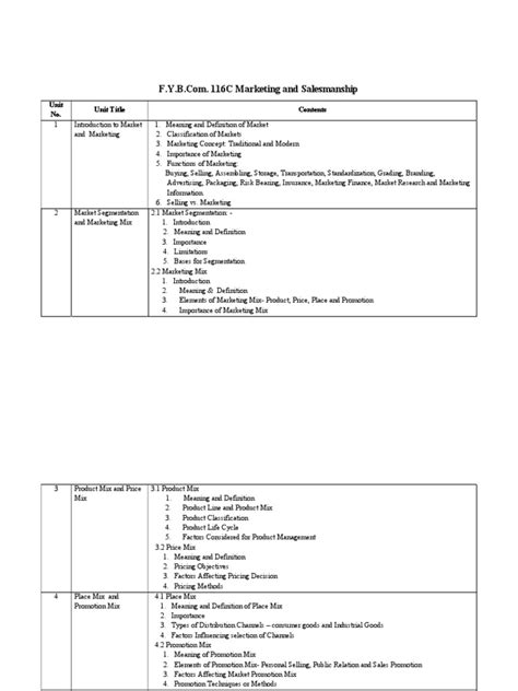 Fybcom Textbooks PDF 的图像结果