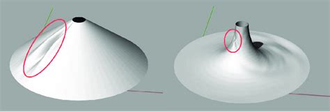 Image result for Deformable Shell Structure
