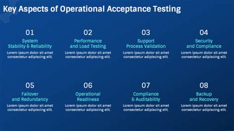 Image result for Operational acceptance testing examples