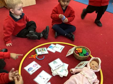 Image result for Naming Objects