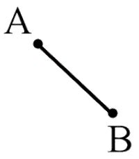 Lines and Angles Class 9 Notes Maths Chapter 6 Free PDF