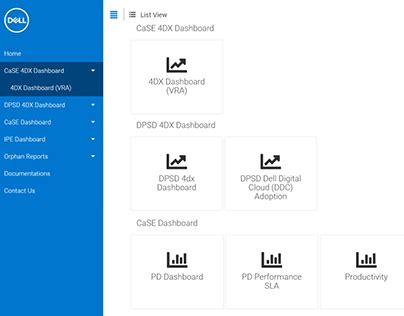 Image result for Reporting System Software