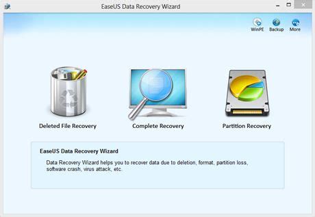 Image result for Data Recovery Wizard Free