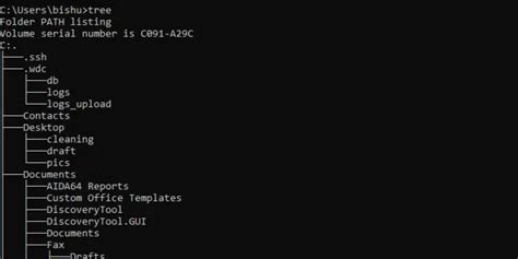 Image result for Most Popular Command-Prompt Commands